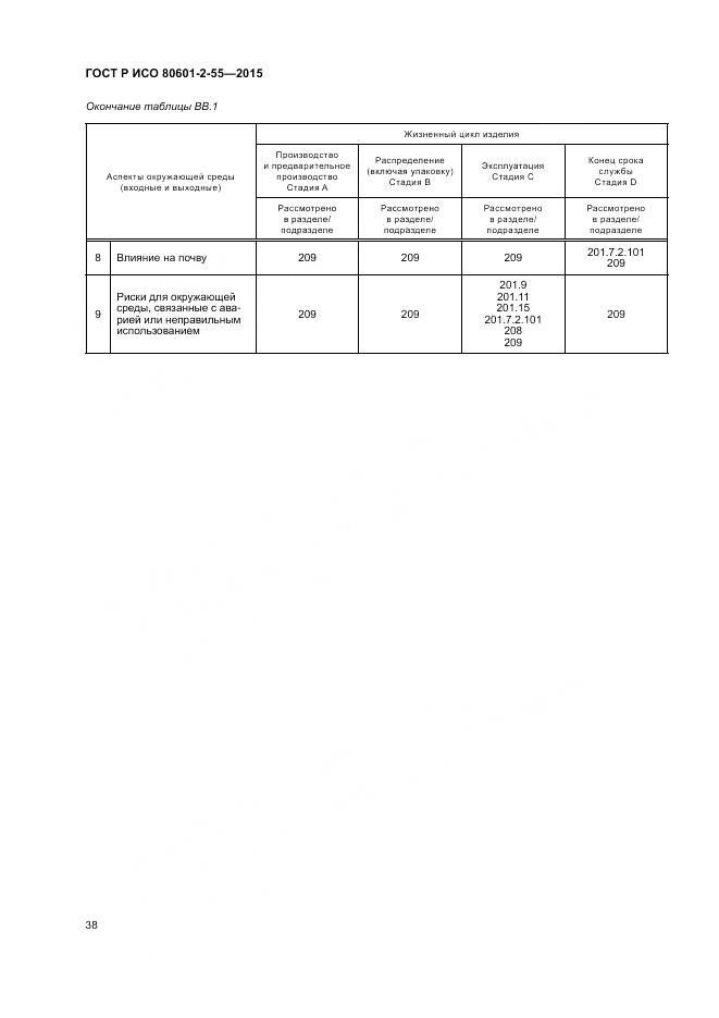 ГОСТ Р ИСО 80601-2-55-2015, страница 44