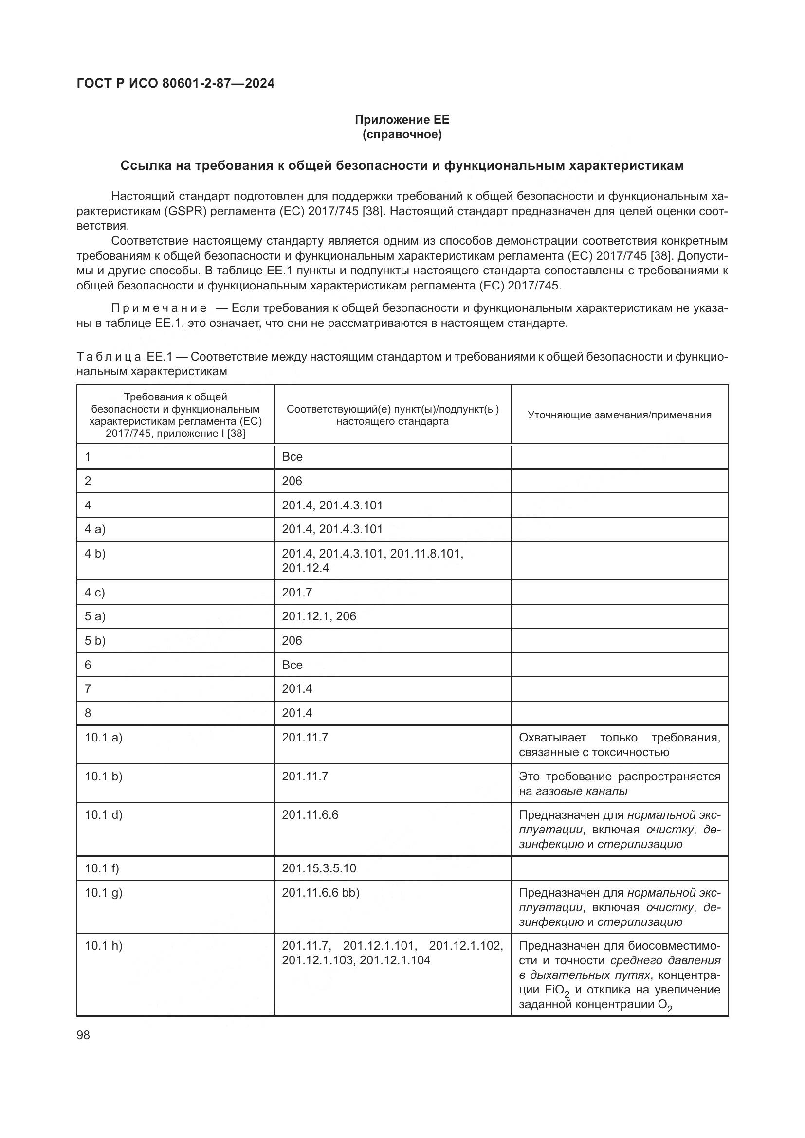 ГОСТ Р ИСО 80601-2-87-2024, страница 102