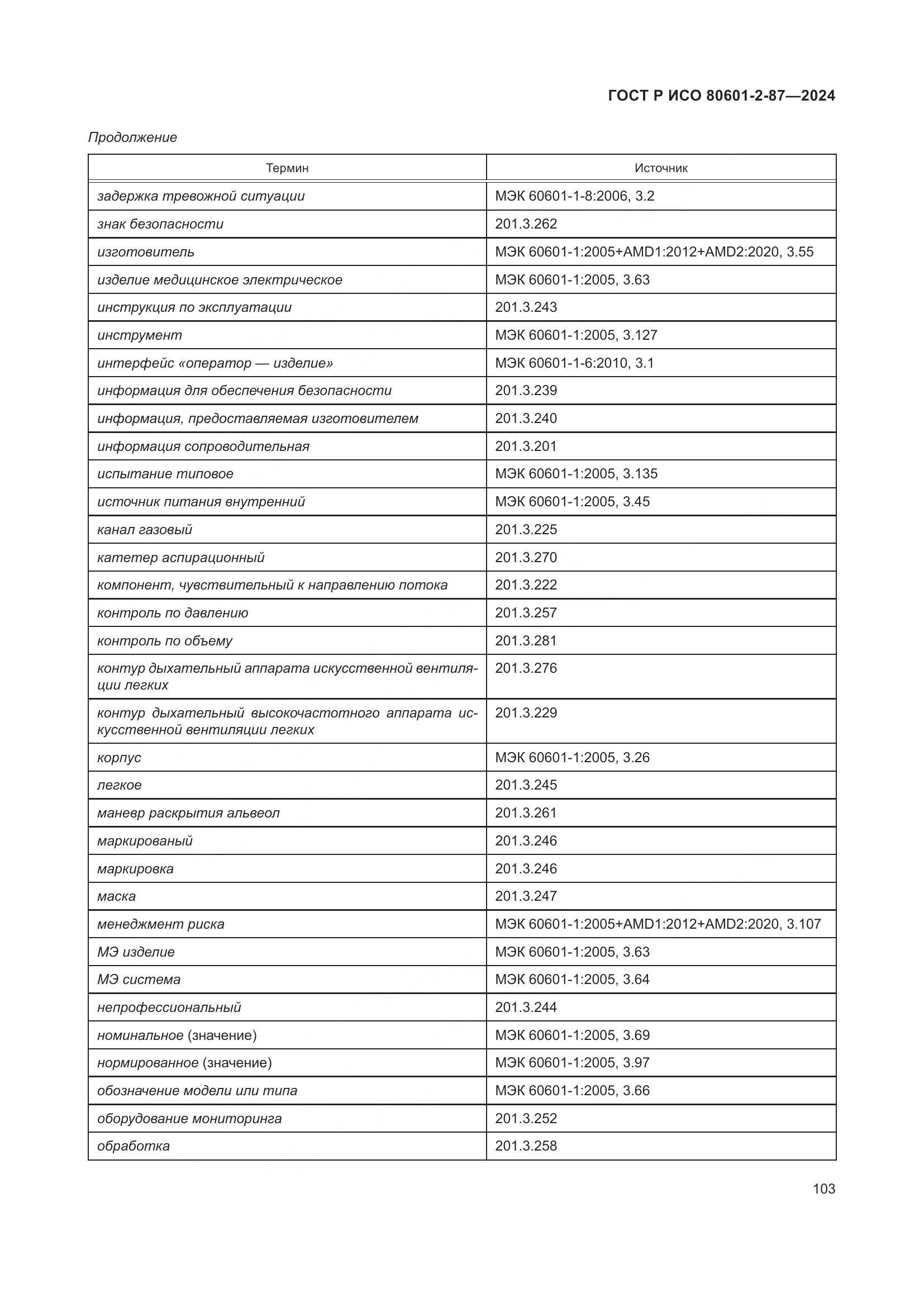 ГОСТ Р ИСО 80601-2-87-2024, страница 107