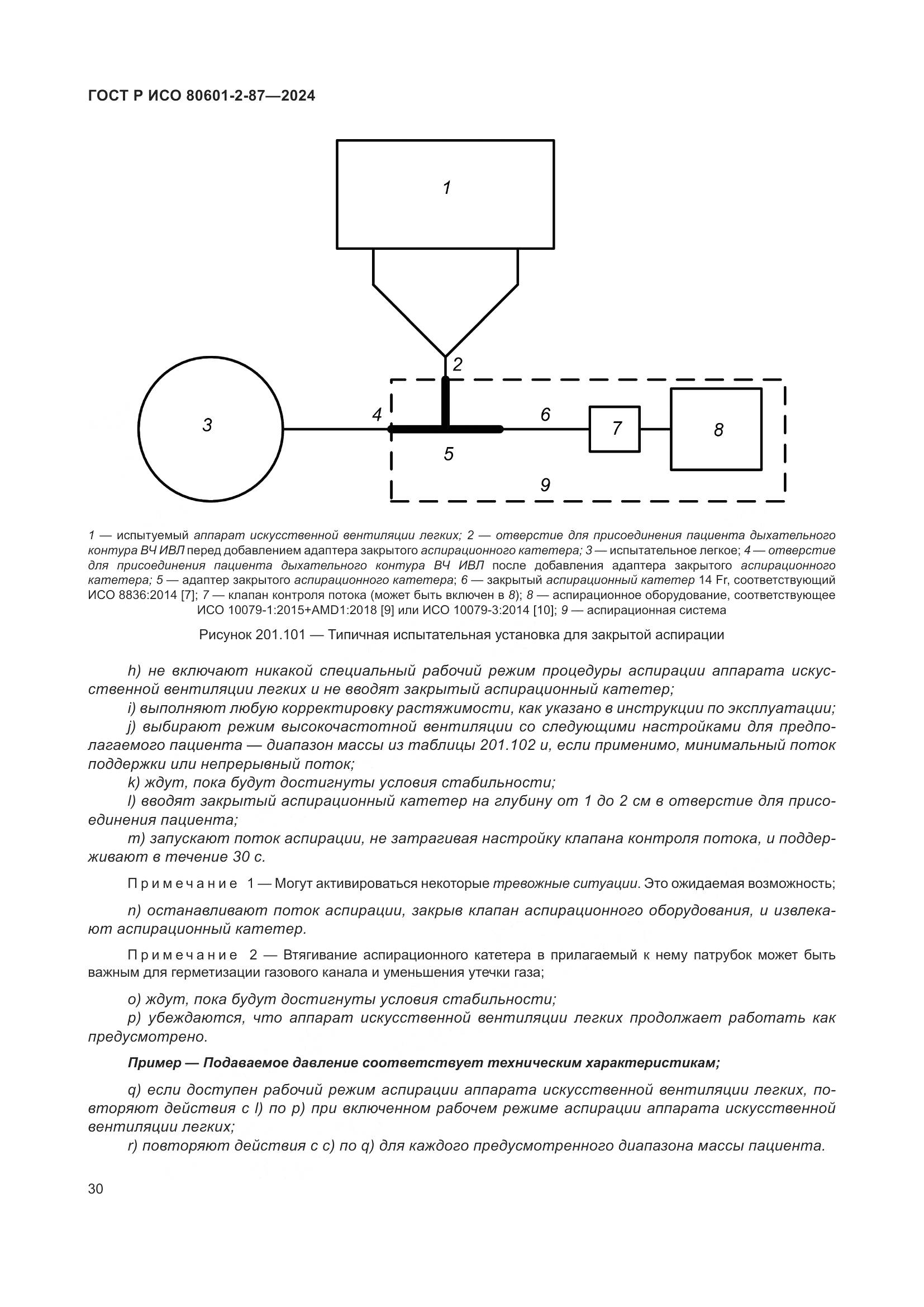 ГОСТ Р ИСО 80601-2-87-2024, страница 34
