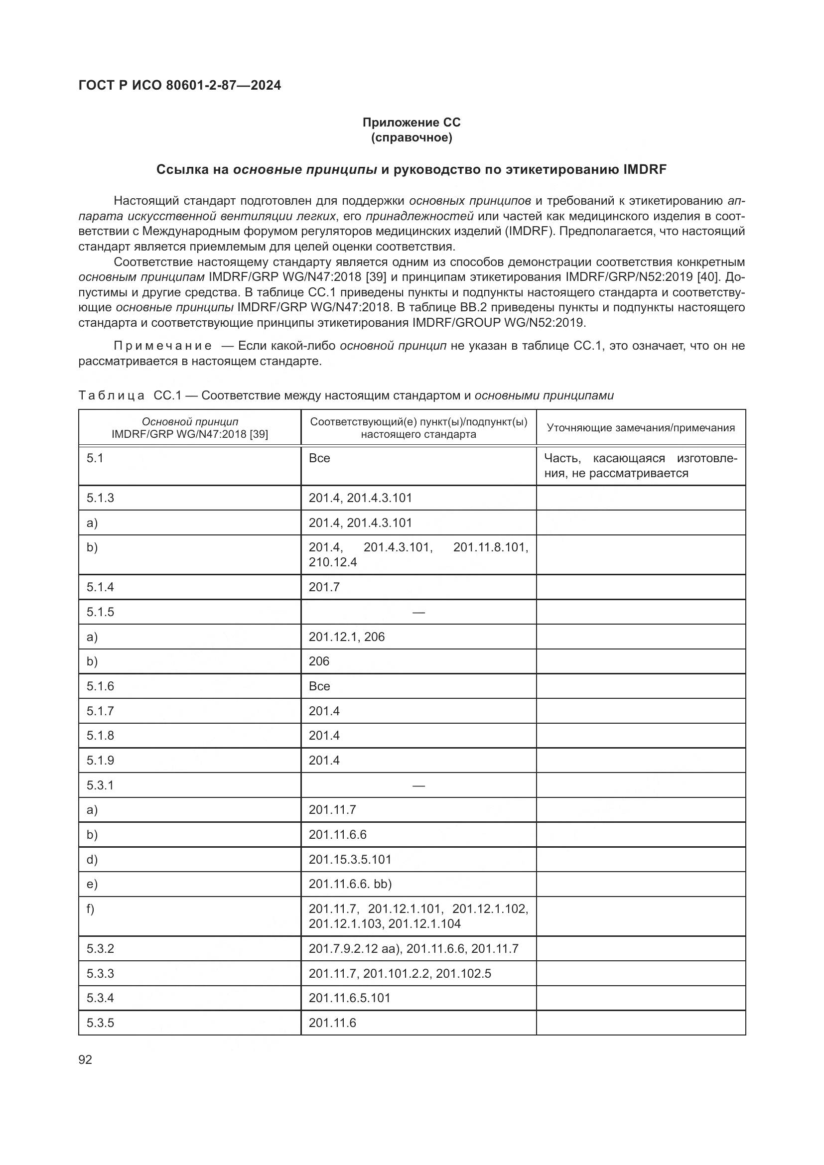 ГОСТ Р ИСО 80601-2-87-2024, страница 96