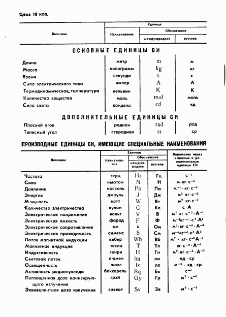 ГОСТ 8067-72, страница 6