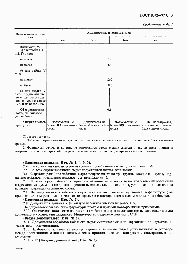 ГОСТ 8072-77, страница 3