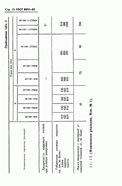 ГОСТ 8074-82, страница 11