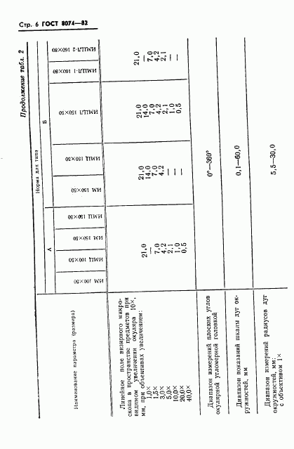 ГОСТ 8074-82, страница 7