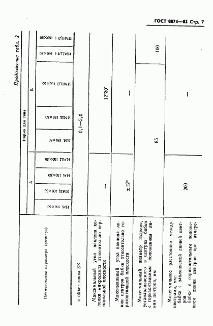 ГОСТ 8074-82, страница 8