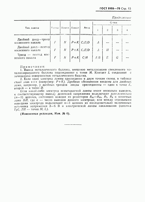 ГОСТ 8106-70, страница 16