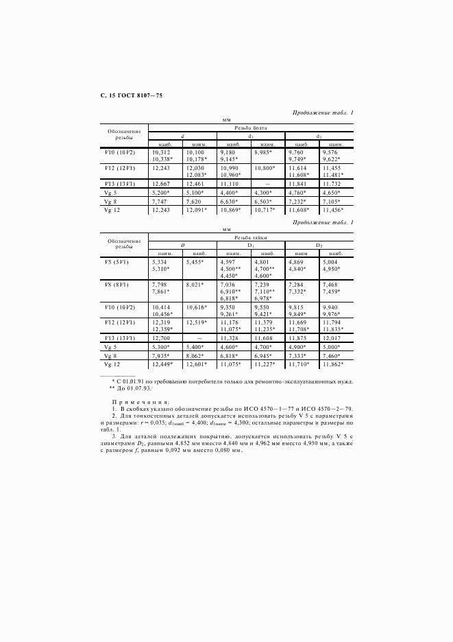 ГОСТ 8107-75, страница 16