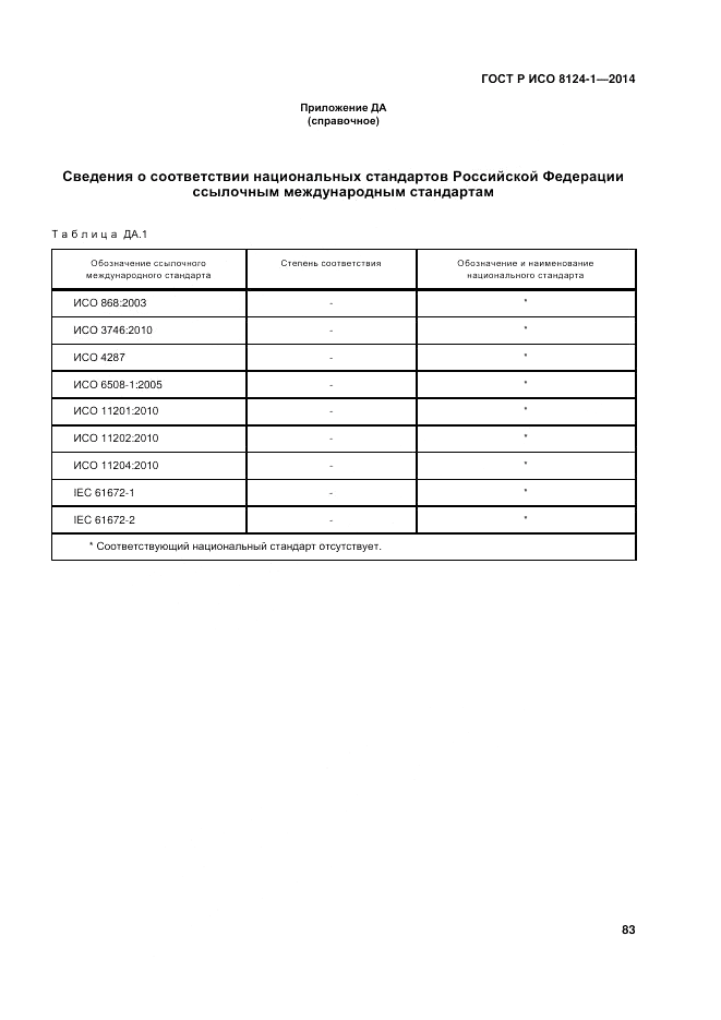 ГОСТ Р ИСО 8124-1-2014, страница 87