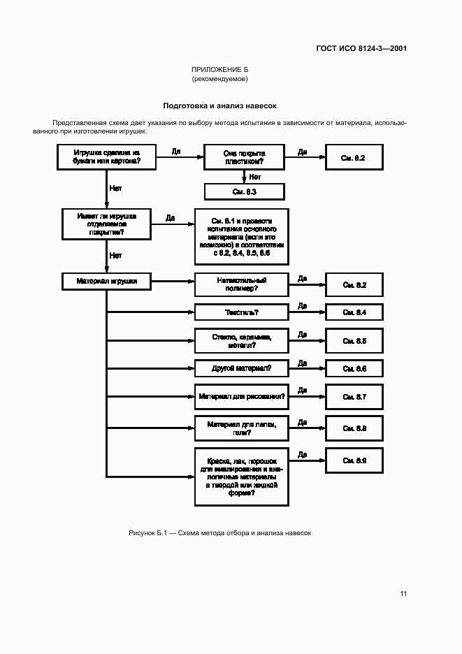 ГОСТ ИСО 8124-3-2001, страница 14