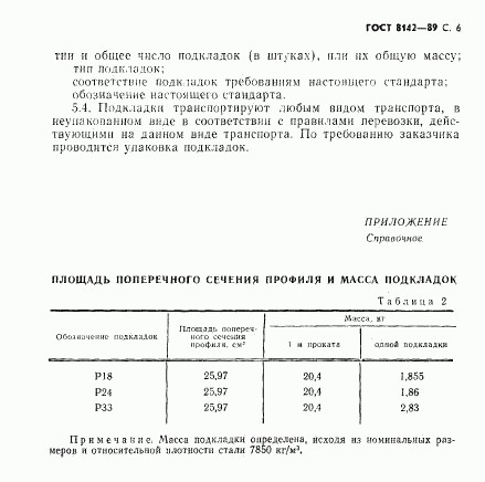 ГОСТ 8142-89, страница 7