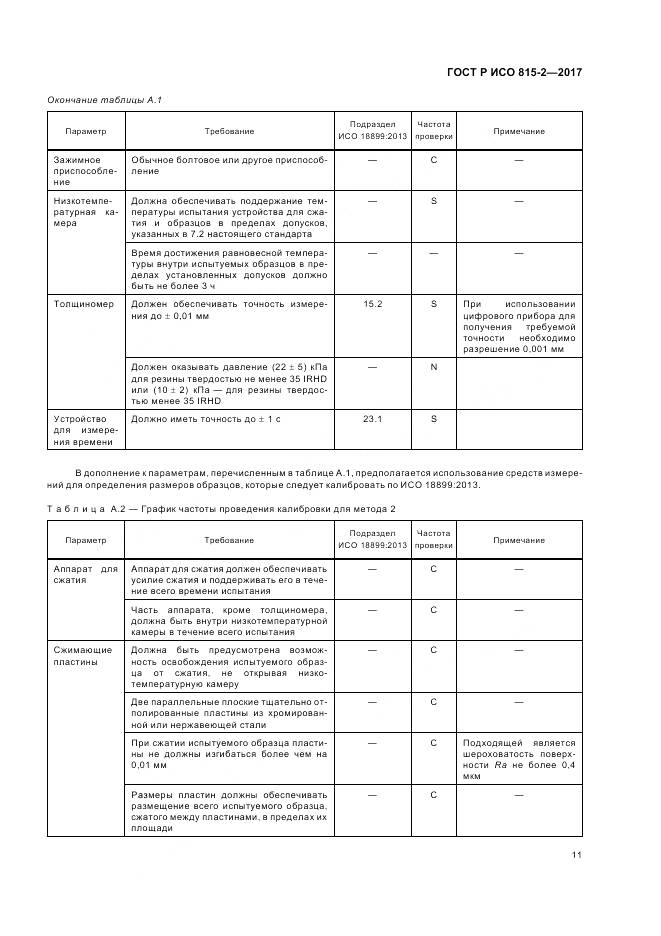 ГОСТ Р ИСО 815-2-2017, страница 15