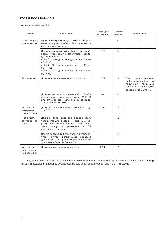 ГОСТ Р ИСО 815-2-2017, страница 16