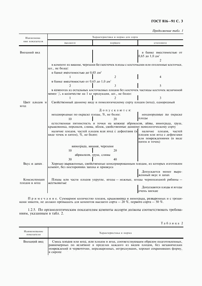 ГОСТ 816-91, страница 4