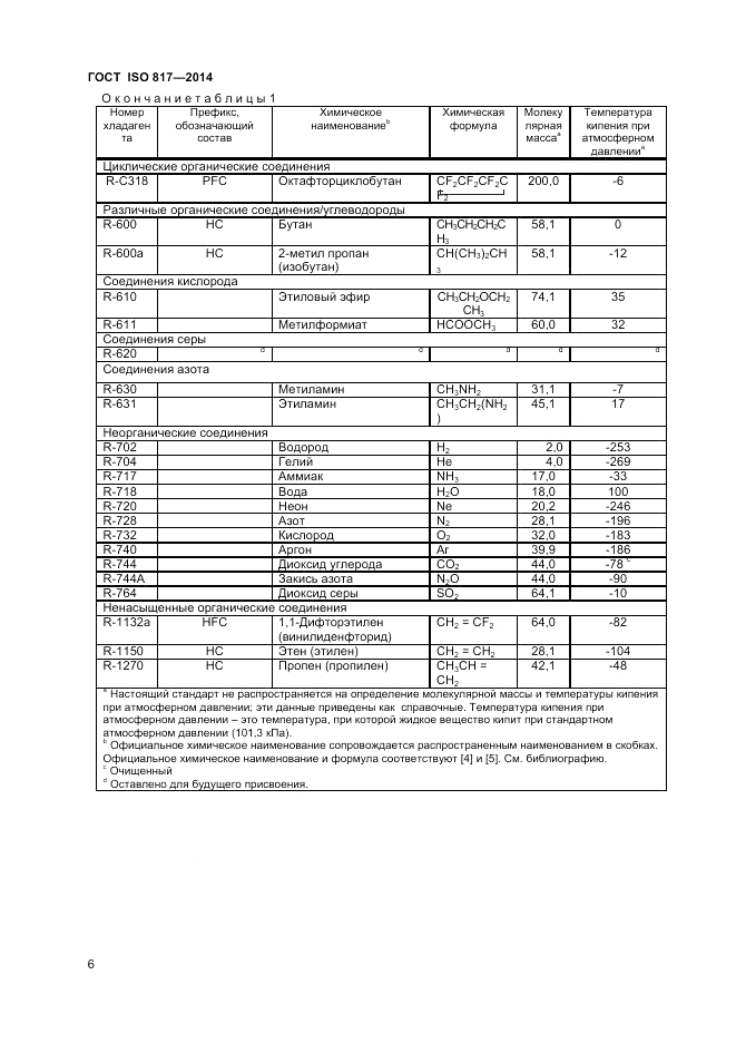 ГОСТ ISO 817-2014, страница 10