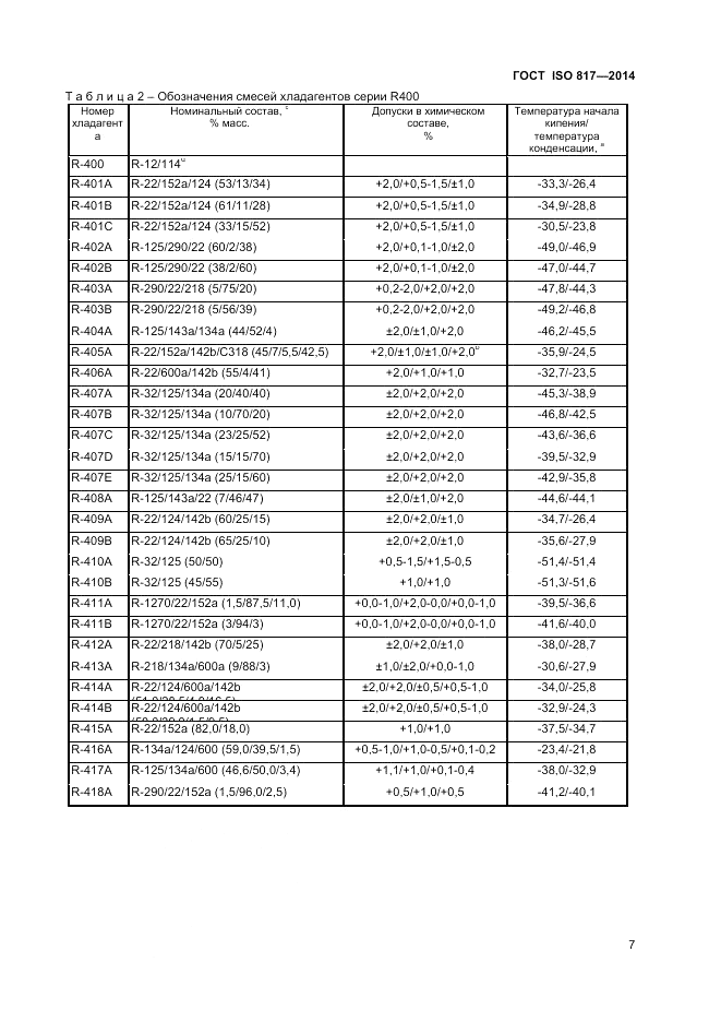 ГОСТ ISO 817-2014, страница 11