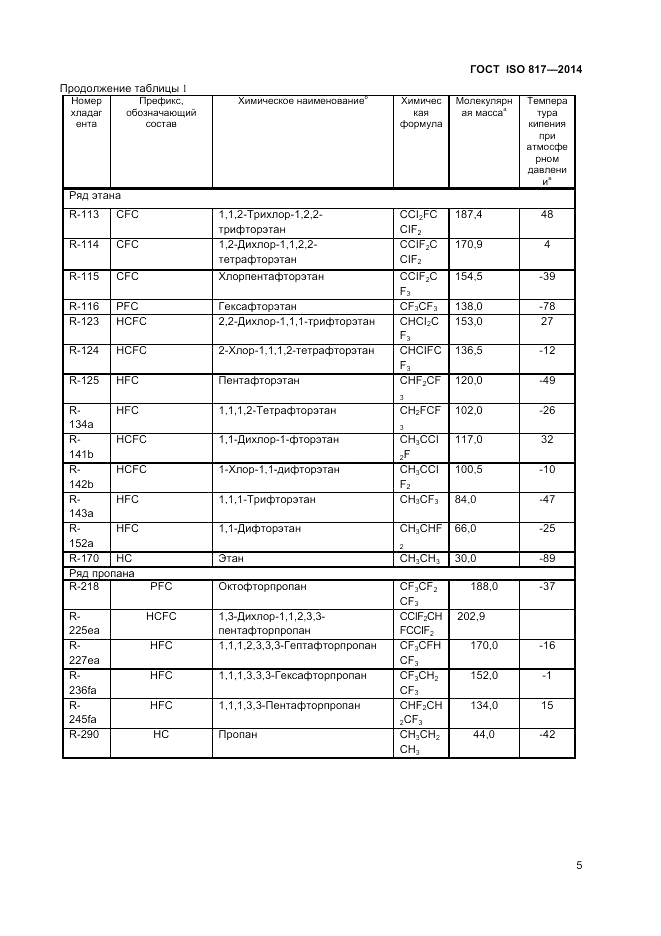 ГОСТ ISO 817-2014, страница 9