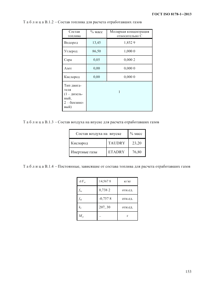 ГОСТ ISO 8178-1-2013, страница 159