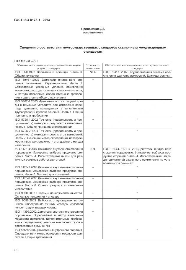 ГОСТ ISO 8178-1-2013, страница 100