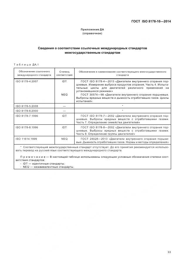 ГОСТ ISO 8178-10-2014, страница 37