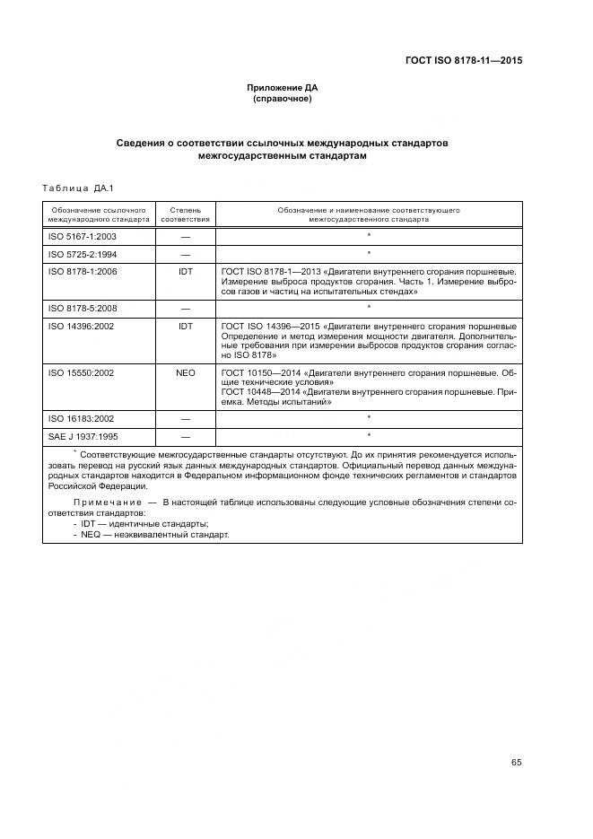 ГОСТ ISO 8178-11-2015, страница 71