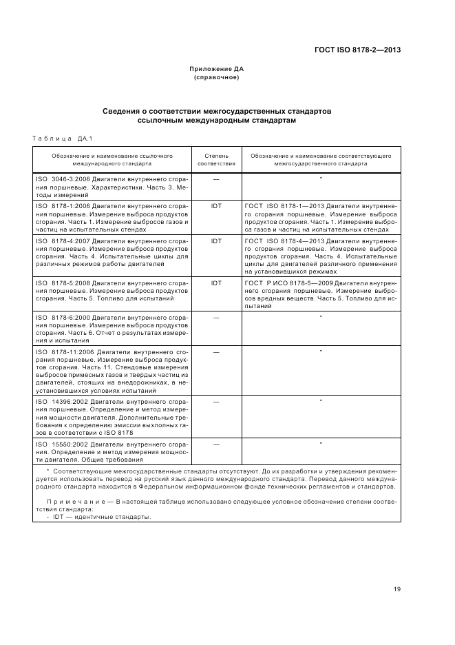 ГОСТ ISO 8178-2-2013, страница 23