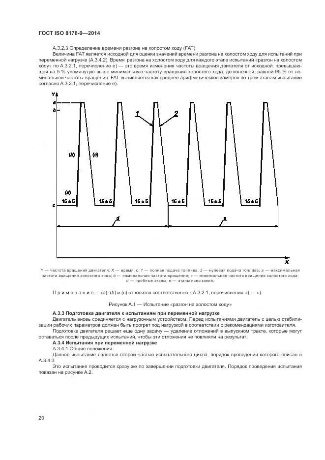 ГОСТ ISO 8178-9-2014, страница 24