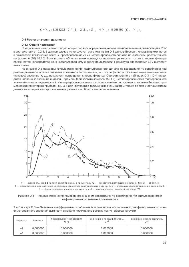 ГОСТ ISO 8178-9-2014, страница 37