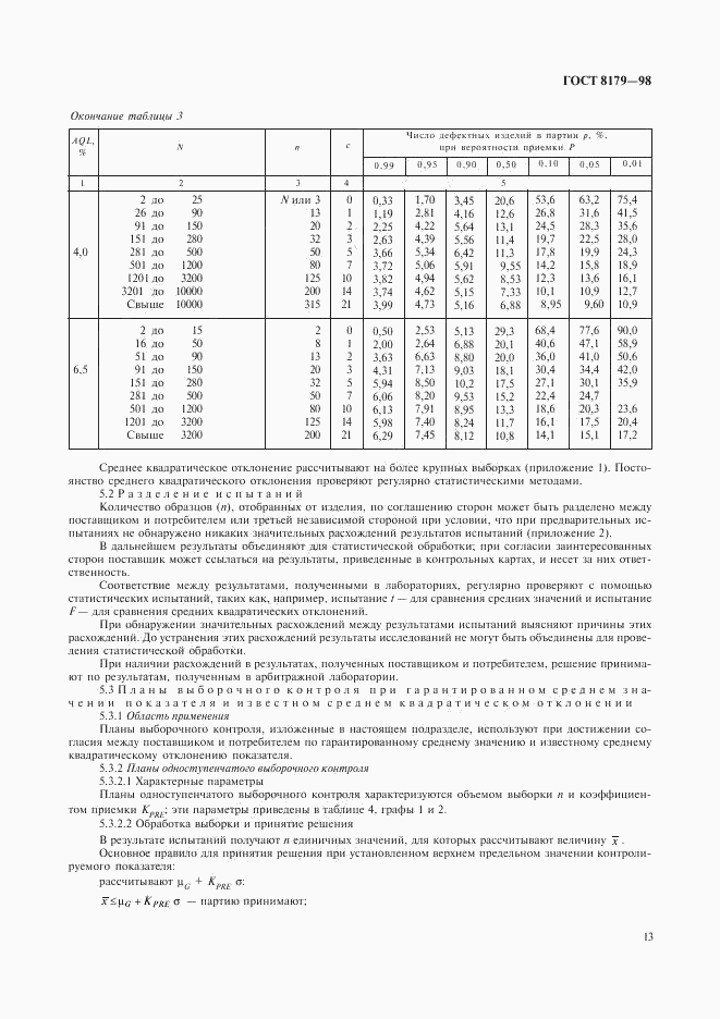 ГОСТ 8179-98, страница 16