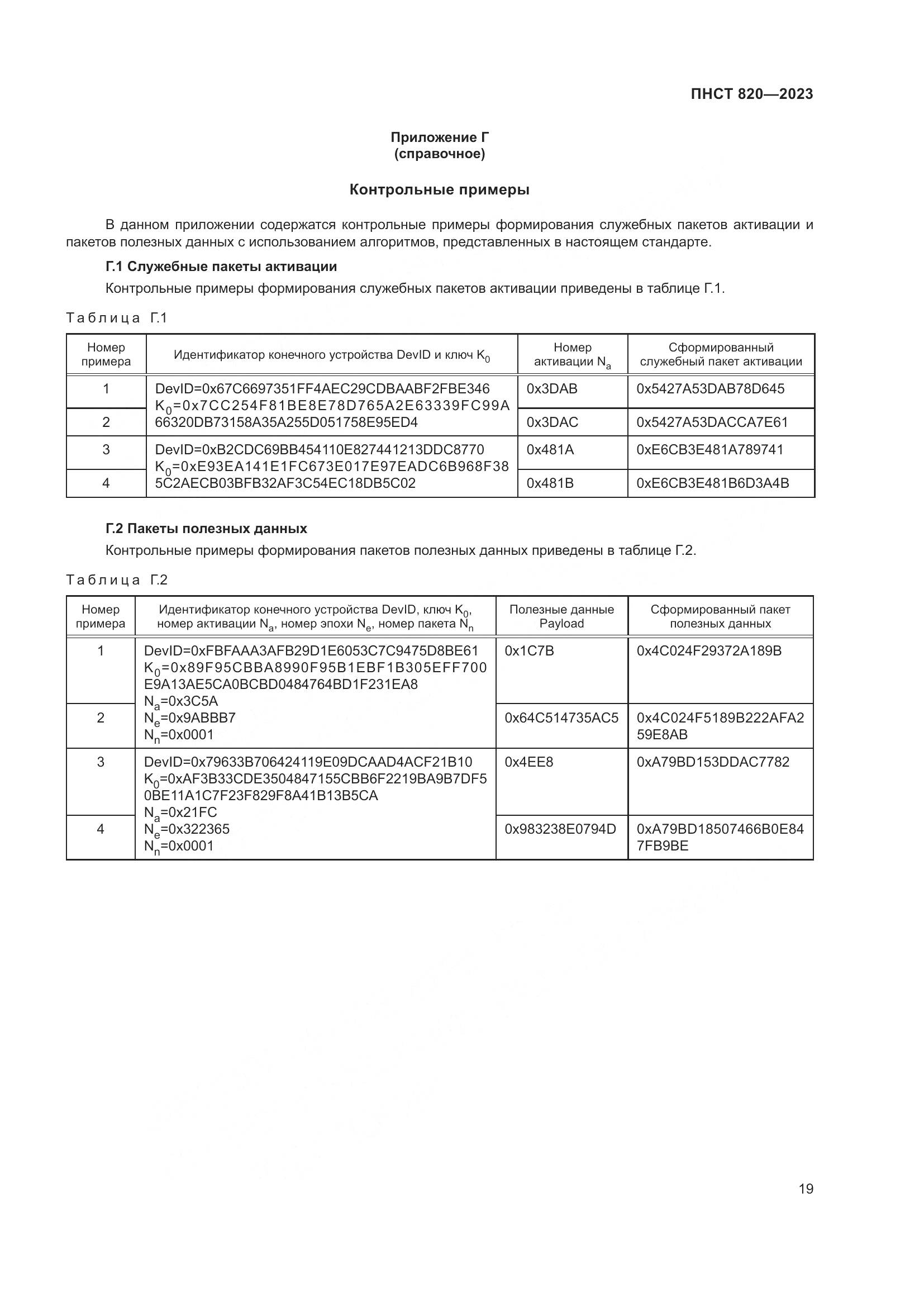 ПНСТ 820-2023, страница 23