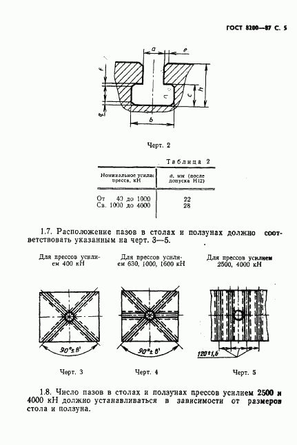 ГОСТ 8200-87, страница 6