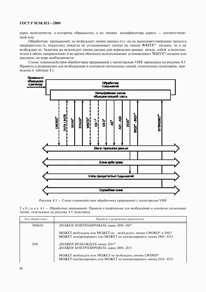 ГОСТ Р МЭК 821-2000, страница 106