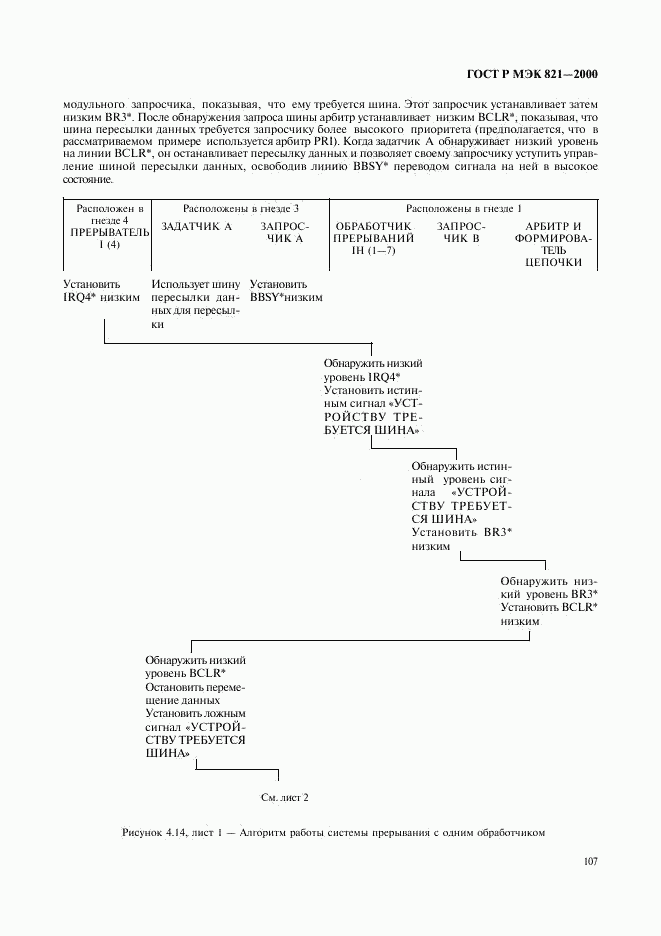 ГОСТ Р МЭК 821-2000, страница 117