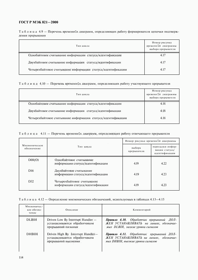 ГОСТ Р МЭК 821-2000, страница 124