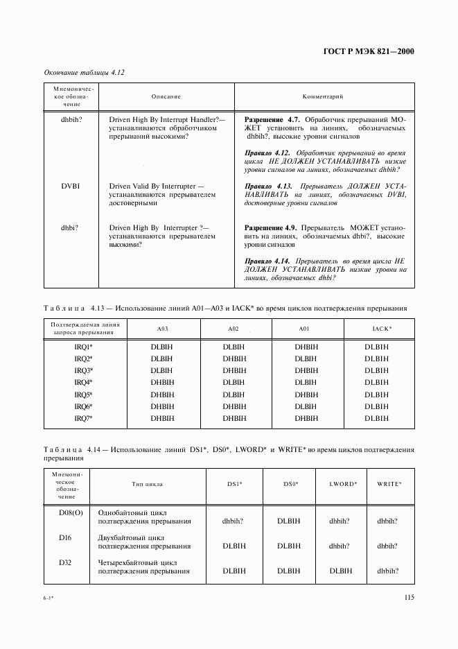 ГОСТ Р МЭК 821-2000, страница 125