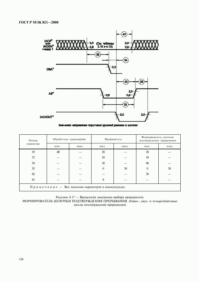 ГОСТ Р МЭК 821-2000, страница 134