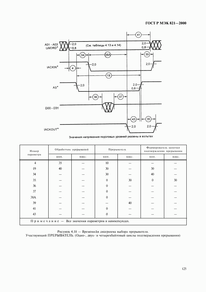 ГОСТ Р МЭК 821-2000, страница 135