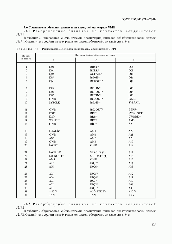 ГОСТ Р МЭК 821-2000, страница 185