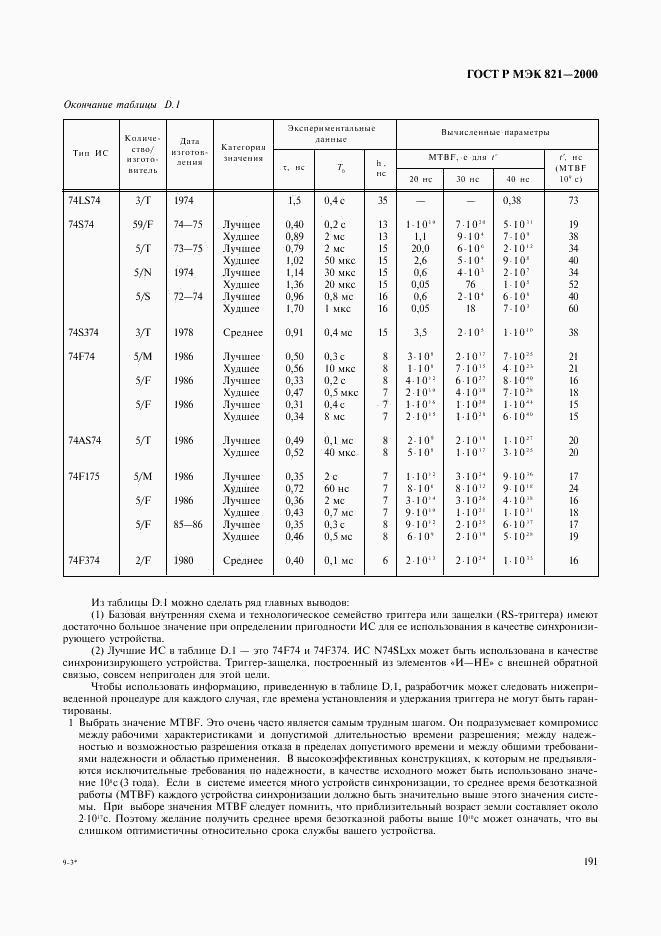 ГОСТ Р МЭК 821-2000, страница 201