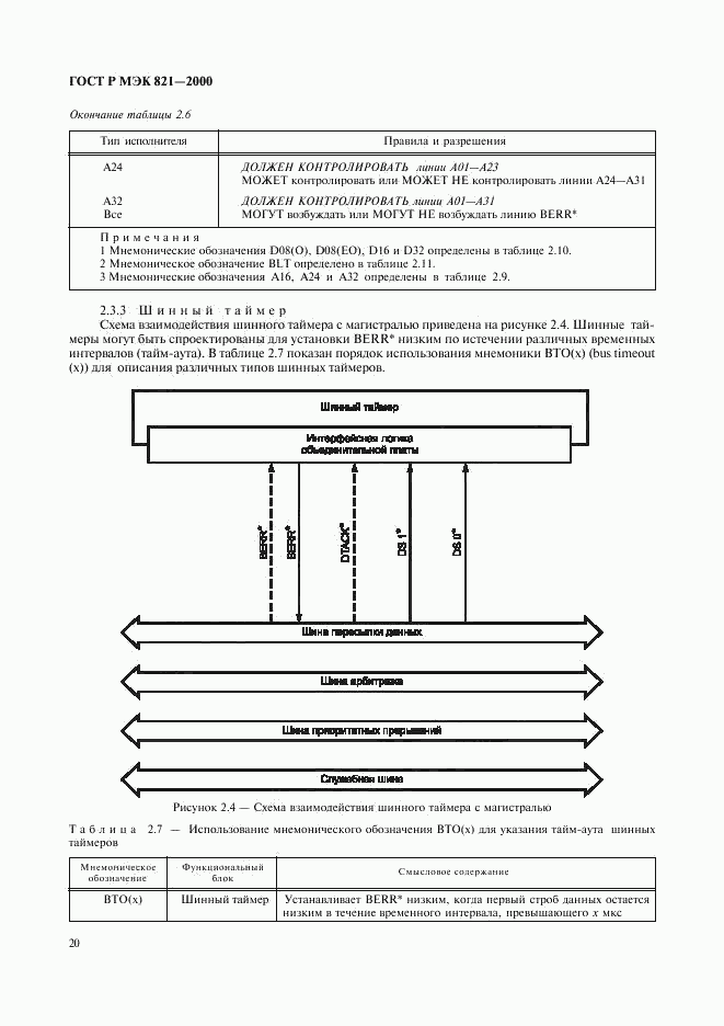 ГОСТ Р МЭК 821-2000, страница 30