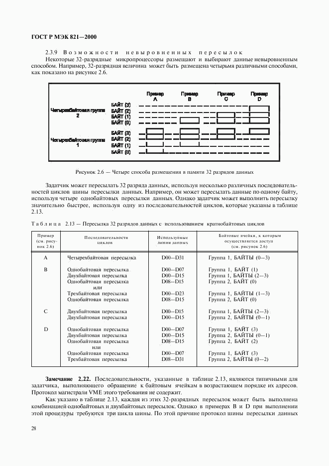 ГОСТ Р МЭК 821-2000, страница 38