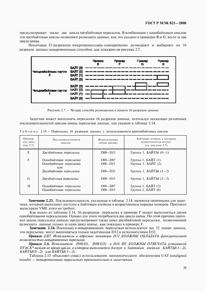 ГОСТ Р МЭК 821-2000, страница 39