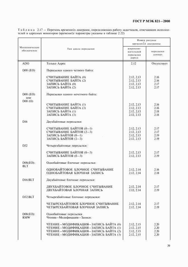 ГОСТ Р МЭК 821-2000, страница 49