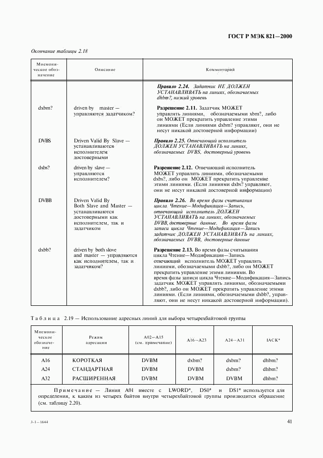 ГОСТ Р МЭК 821-2000, страница 51