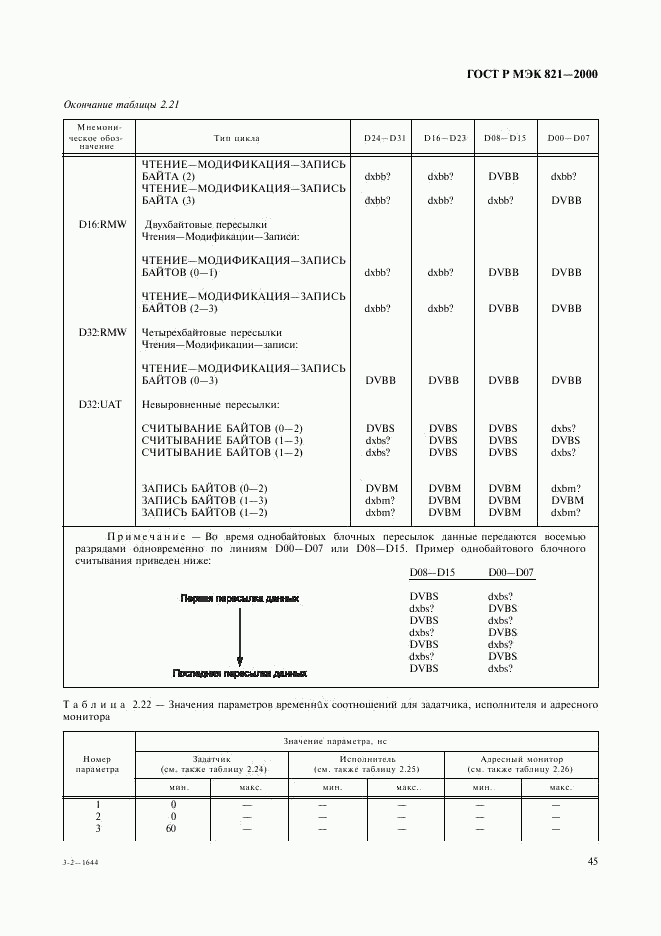 ГОСТ Р МЭК 821-2000, страница 55