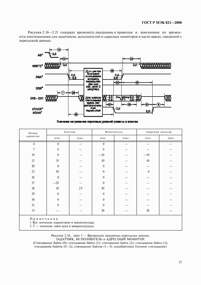 ГОСТ Р МЭК 821-2000, страница 67