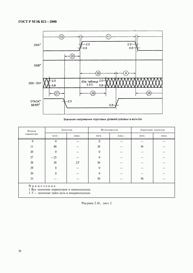 ГОСТ Р МЭК 821-2000, страница 68