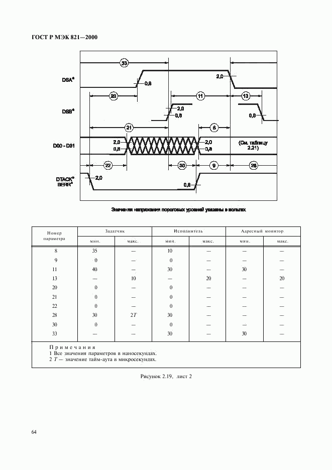 ГОСТ Р МЭК 821-2000, страница 74