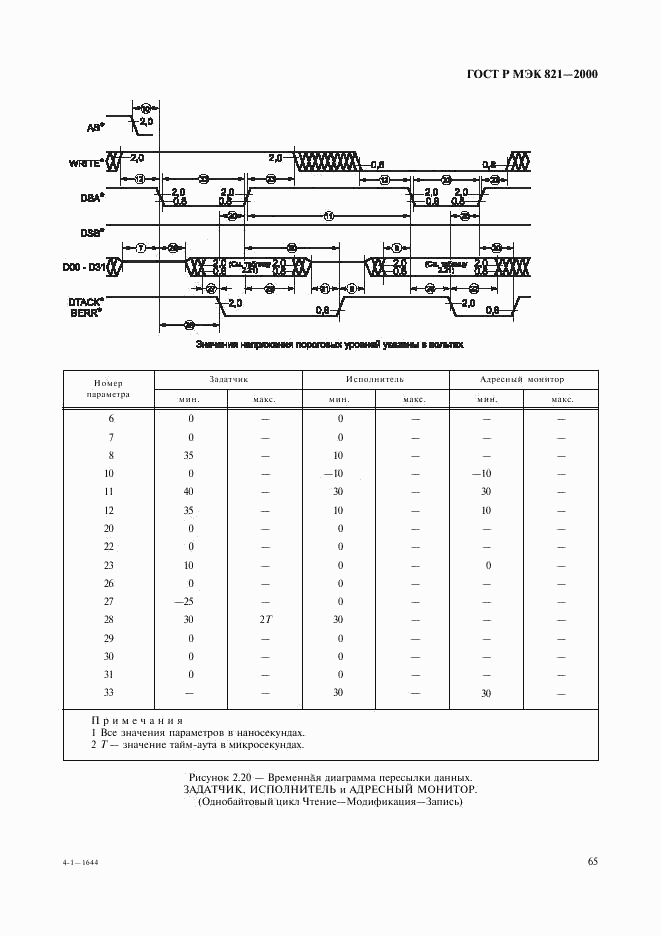 ГОСТ Р МЭК 821-2000, страница 75