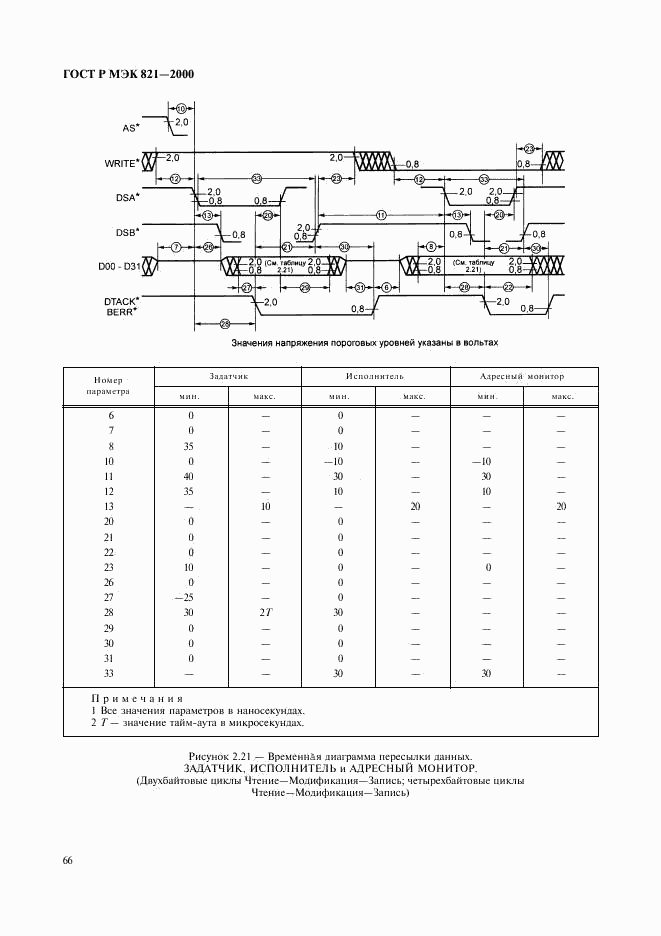 ГОСТ Р МЭК 821-2000, страница 76